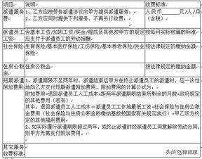 劳务派遣协议（详尽版）法律产品与服务指南