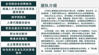 百易行人力资源公司入驻台州银泰城，开启劳务服务新篇章